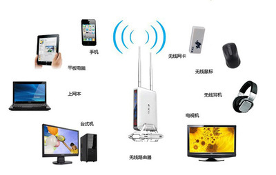 高增益无线路由器 深圳市乙辰科技的解决方案与市场观察